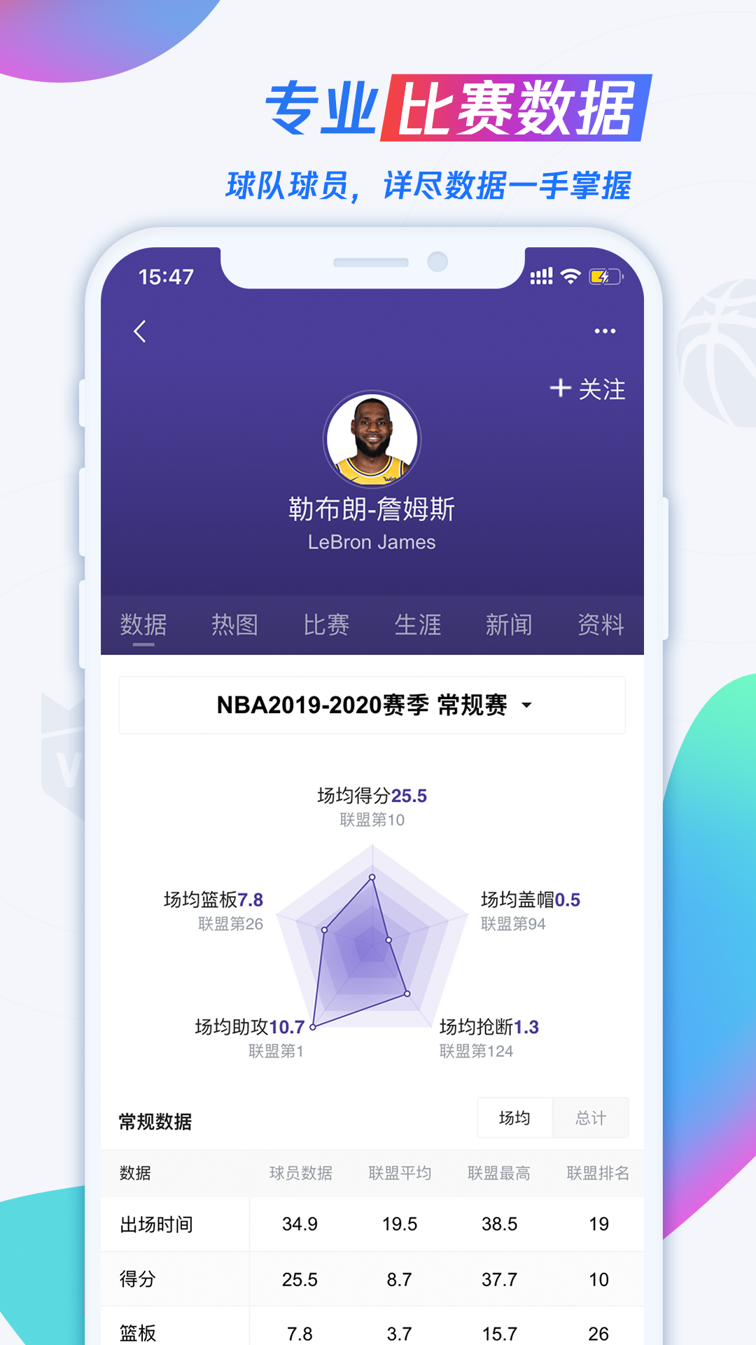 腾讯体育NBA直播下载