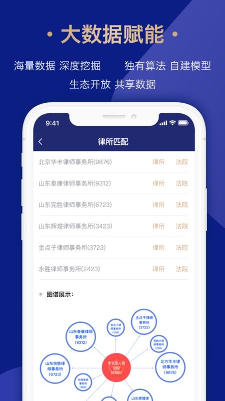 众合律库软件