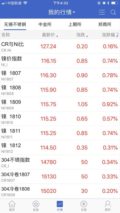无锡不锈钢app
