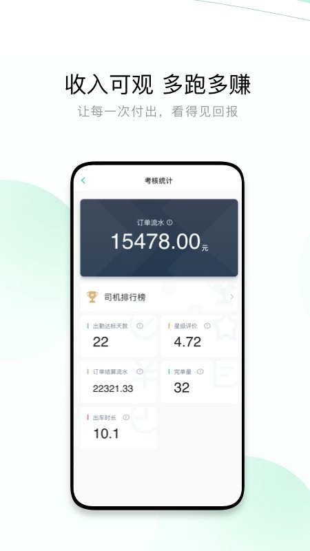 有鹏司机端app